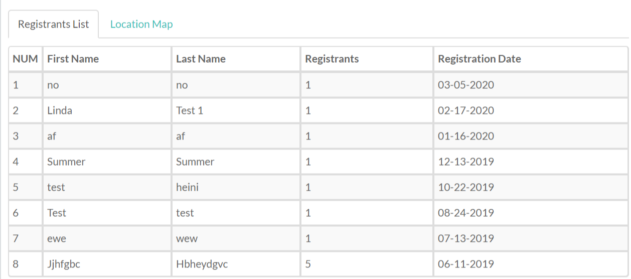 Registrants List