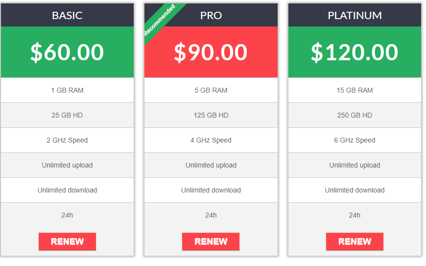 Plans List Pricing Table Layout