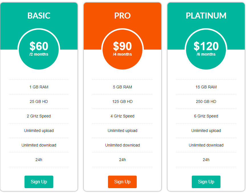 Plans List Pricing Table Circle Layout