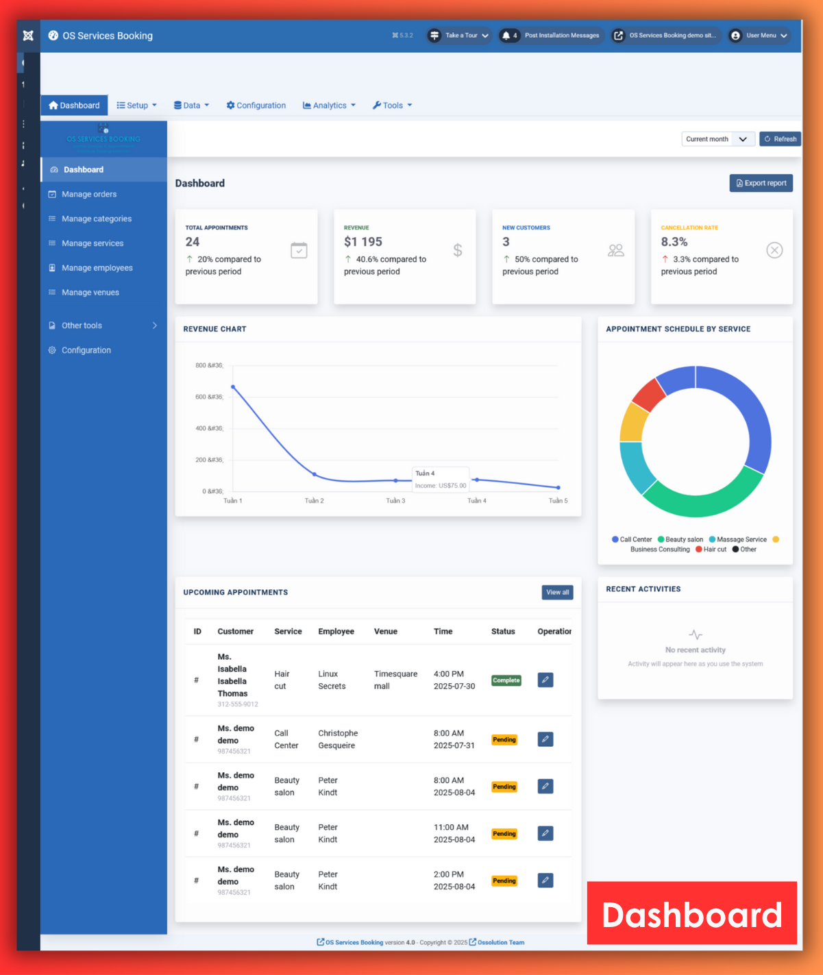 osb-dashboard